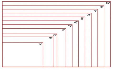 Computer Screen Sizers 的图像结果