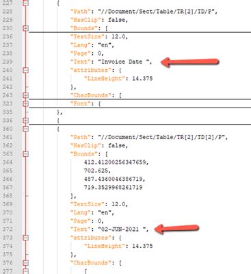 Image result for Adobe API PDF JSON Output