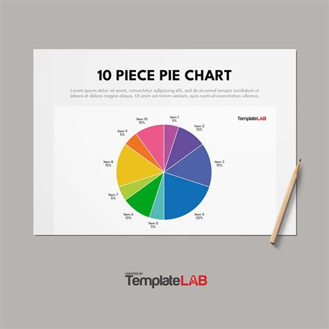 Pie Chart Free Template at Dale Mack blog