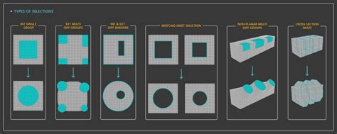 3DS Max Circularize 的图像结果