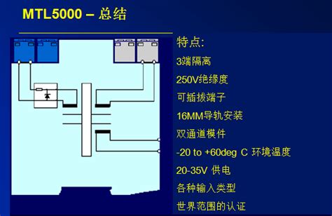 MTL5031震动位移传感器隔离栅MTL5031-苏州天康自动化有限公司