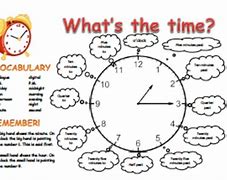 Image result for time when