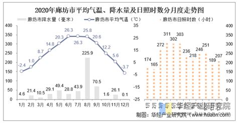 开屏新闻-云南7月平均气温达有气象记录以来最高！昆明……