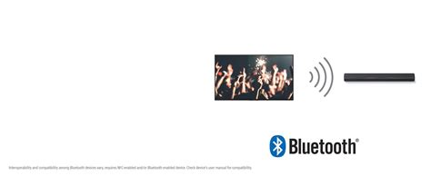 Sony HT-G700 3.1ch 4K Dolby Atmos/DTS:X Soundbar for TV with Wireless ...