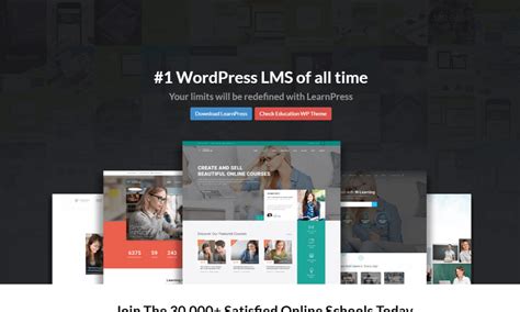 Image result for WordPress Learning Management System