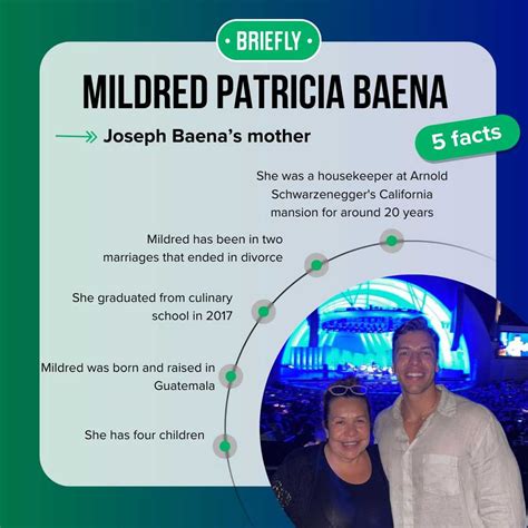 Meet Mildred Patricia Baena, Joseph Baena's mother: Facts & pictures ...