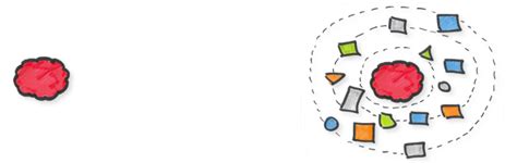 Image result for Tim Cook Make the Complex Simple