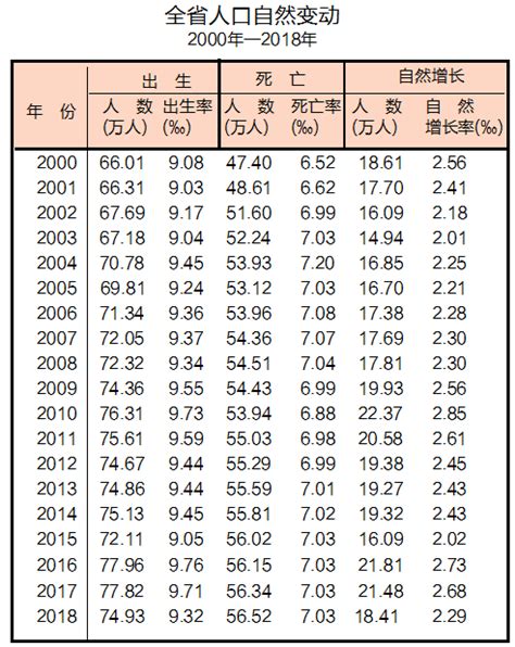 江苏统计年鉴2019大数据出炉，徐州的平均工资让人揪心......-搜狐大视野-搜狐新闻