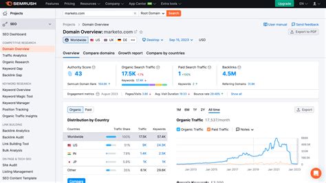 Step-by-Step Copywriting Research Process - Carmine Mastropierro