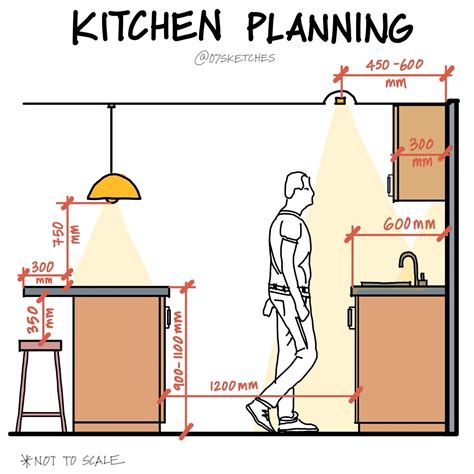Kitchen Cooking Measurements 的图像结果