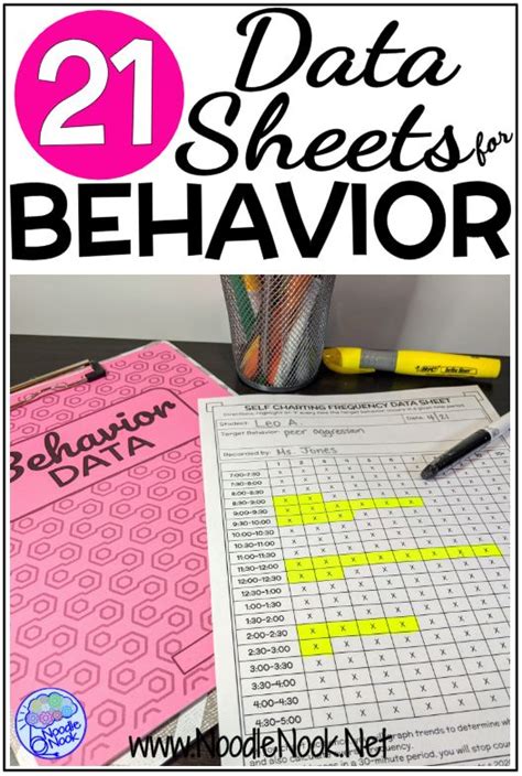 Image result for Frequency Behavior Data Collection Sheets