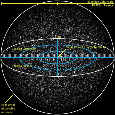Large detailed map of the Universe. Universe large detailed map | Vidiani.com | Maps of all ...