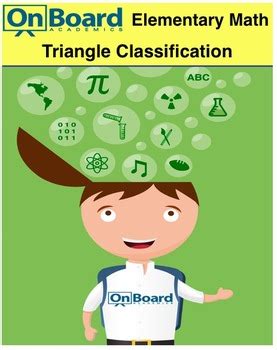 Image result for Classification Levels Triangle