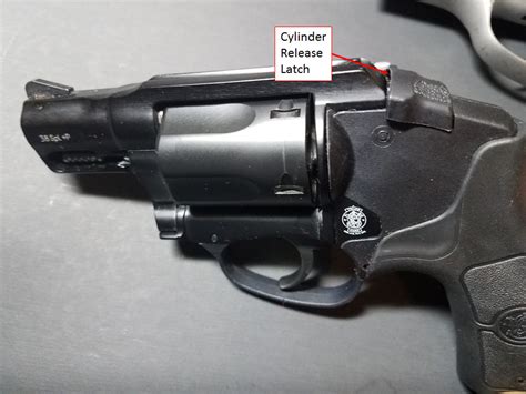 Image result for Loading Cone On Revolver