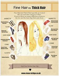 Thick Vs Thin Hair by Hair Vs Thick Hair Thick Hair Styles Curly Hair Thick Vs Thin Hair