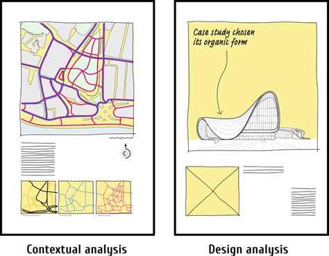 Image result for Architect Case Study Example