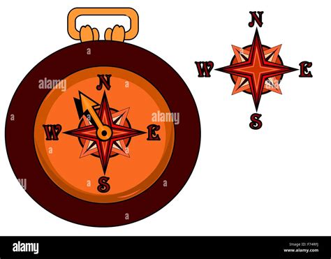 Image result for How to Use Compass Card