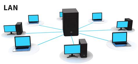 局域网 的图像结果