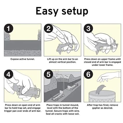 Easy Set Gopher Trap | Plant Addicts