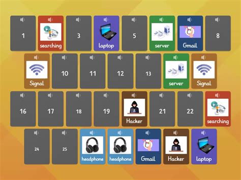 Image result for Technology Memory Game
