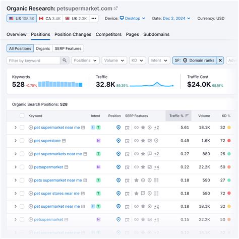 Local Business Search Engine 的图像结果