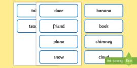 Adverbs of Place Worksheet | KS3 SPaG | Beyond English