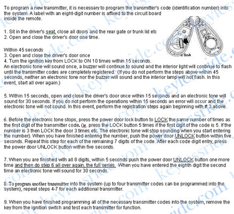 Image result for 2017 Keyless Subaru Programming