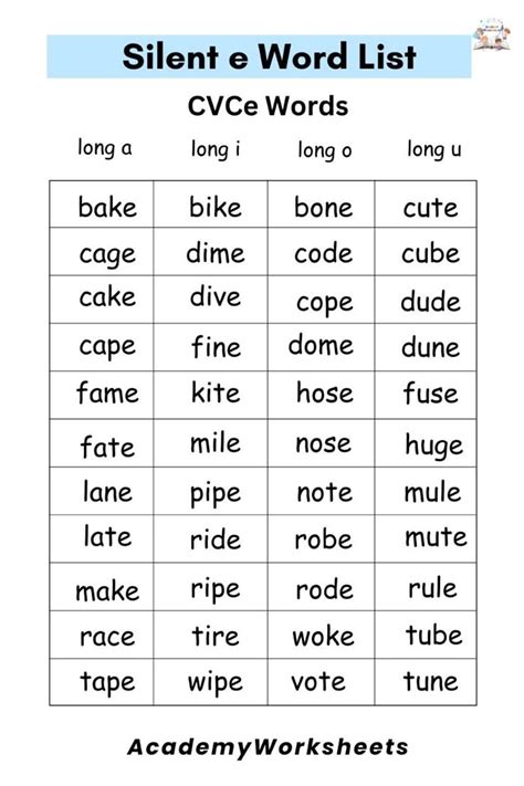 CVC Silent E List Worksheet | Cvc words, Silent words, Silent e