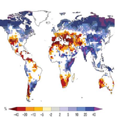 Image result for Vensim PLE Tutorial