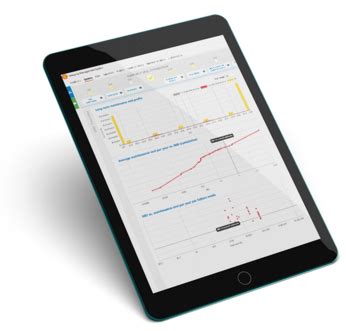 Image result for Asset Integrity Management Systems Software