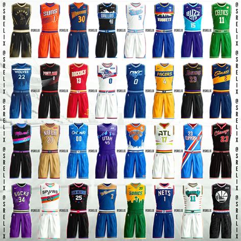 A final compilation of every single jersey I've designed in my NBA ...