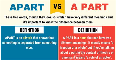 Apart vs. A Part: When to Use Apart vs. A Part with Useful Examples • 7ESL