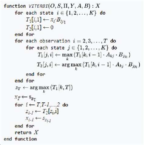 Image result for Viterbi Algorithm Algorithm Code in Python Tutorial for Weighted Graphs