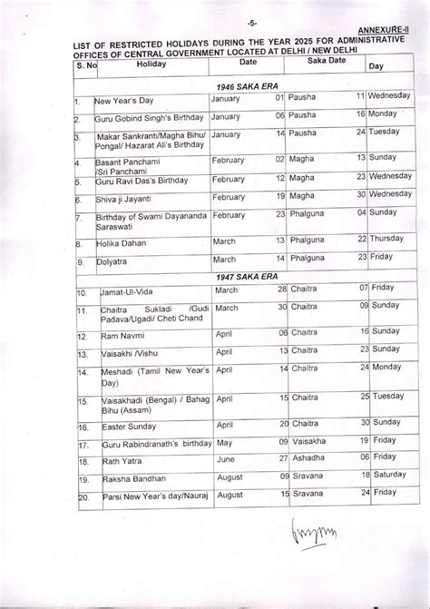 Post Office Holiday Calendar 2025 Pdf Download - Postalguide