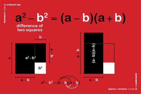 cribsheets — Matthew Handy: Maths + Physics tutor in Harrogate