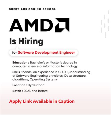 Image result for Sheryians Coding School JavaScript