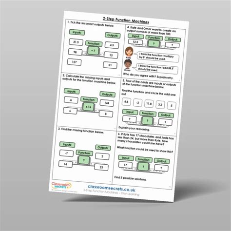 Image result for Two-Step Function Machines Worksheet