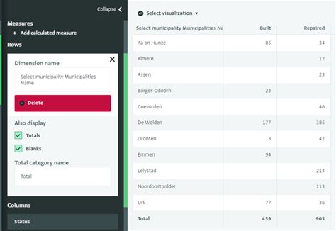 Image result for Adding Fields