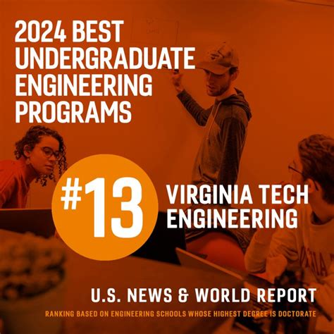 Image result for Virginia Tech Engineering Programs
