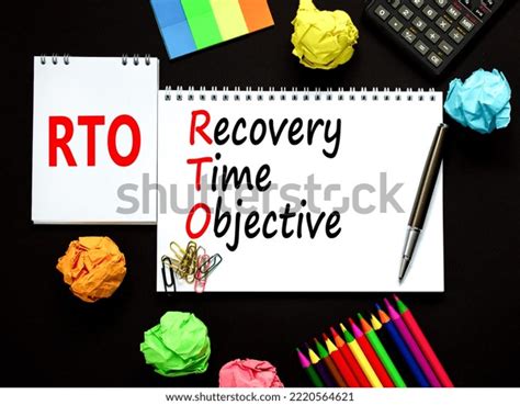 Image result for System Recovery Time Objective
