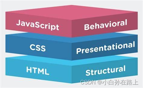 Structure of JavaScript in Detail 的图像结果