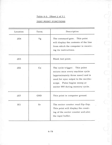 Image result for TestEquity P250b