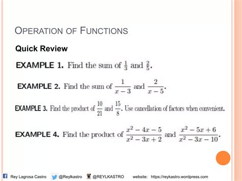 Image result for Operation On Functions Examples