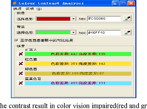 Colur Map Computer Vision 的图像结果