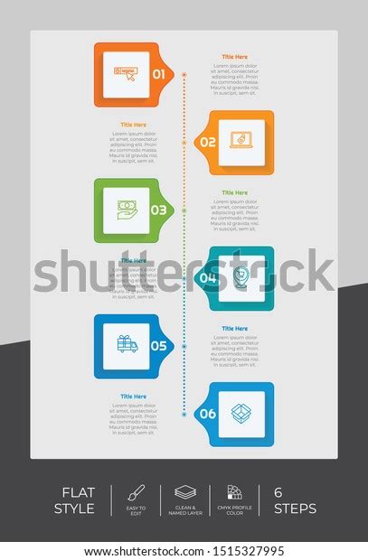Image result for 6 Step Tutorial