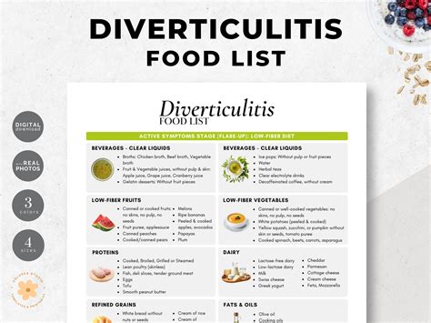Diverticulitis Food List | Diverticulitis Food Guide | Diverticulitis Foods to Eat ...