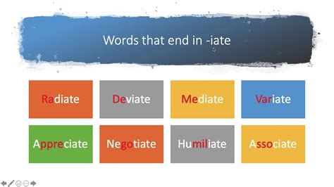 Words that end in ate - YouTube