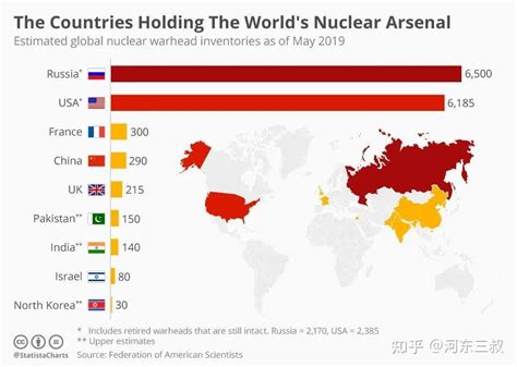 【核电•数据】一张图掌握全球核电站情况 - 知乎
