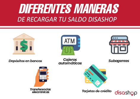 Diferentes maneras de recargar tu saldo Disashop – Disashop R. Dominicana