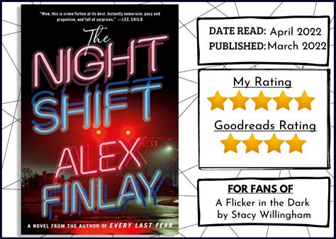 The Night Shift // Book Review - Books With Bunny